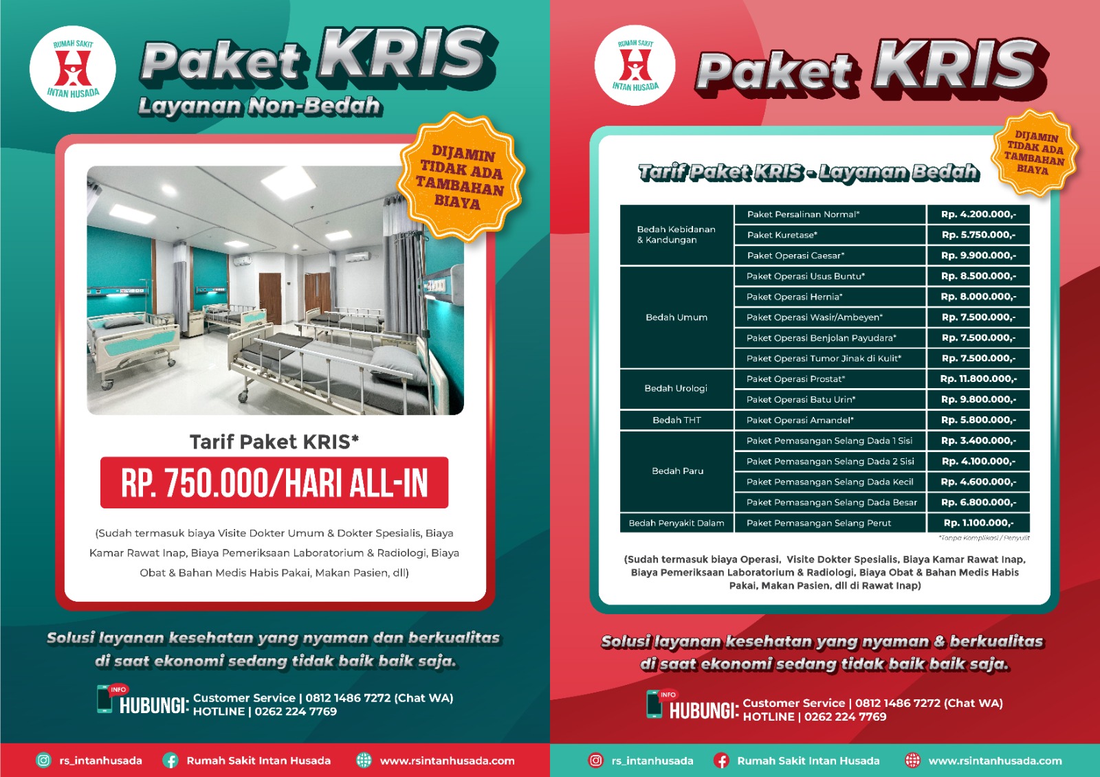 Kamar Rawat Inap KRIS RS Intan Husada